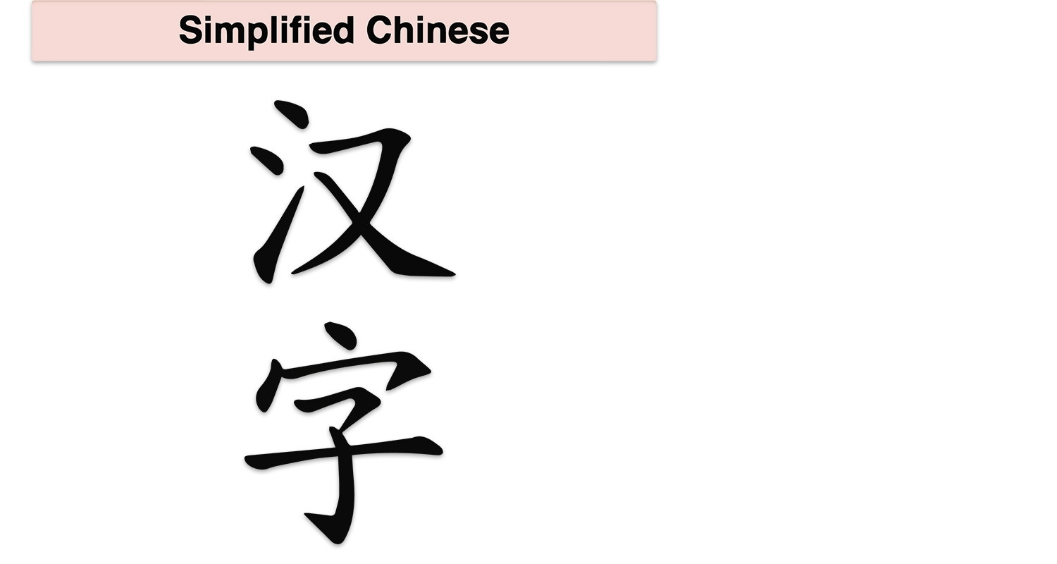 Simplified Chinese Language Pack 简体中文包
