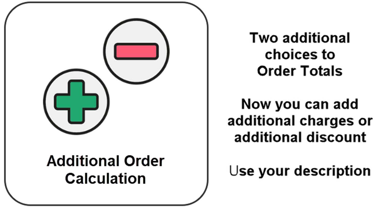 Additional Order Calculations